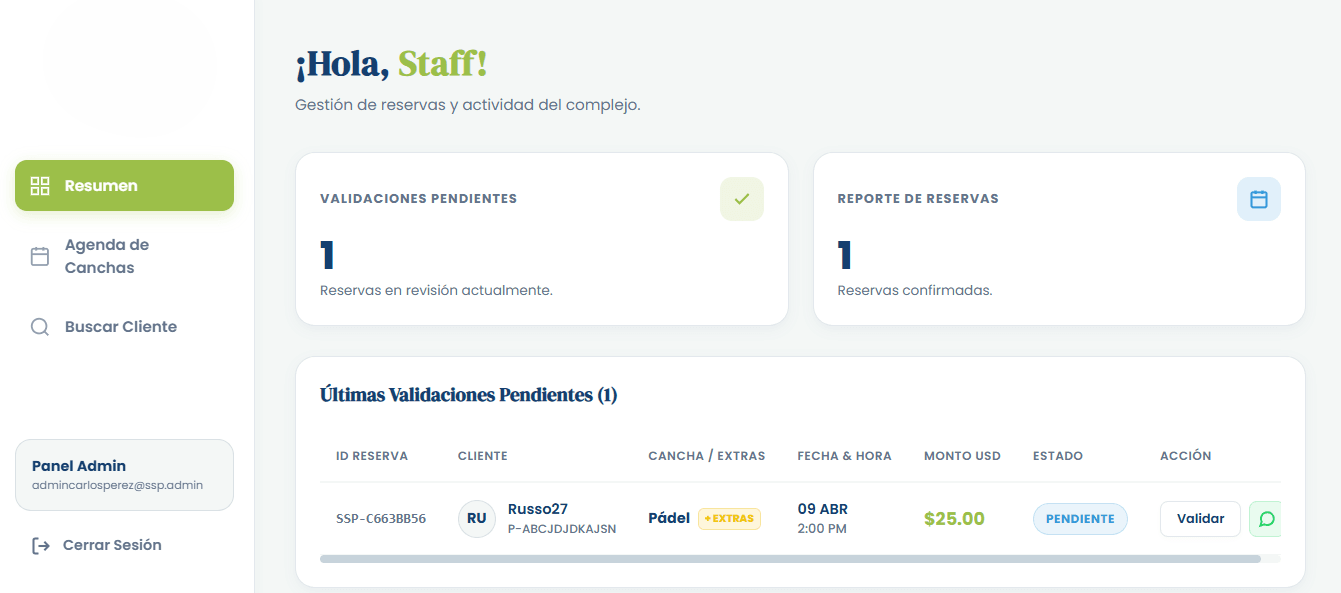 Dashboard Principal